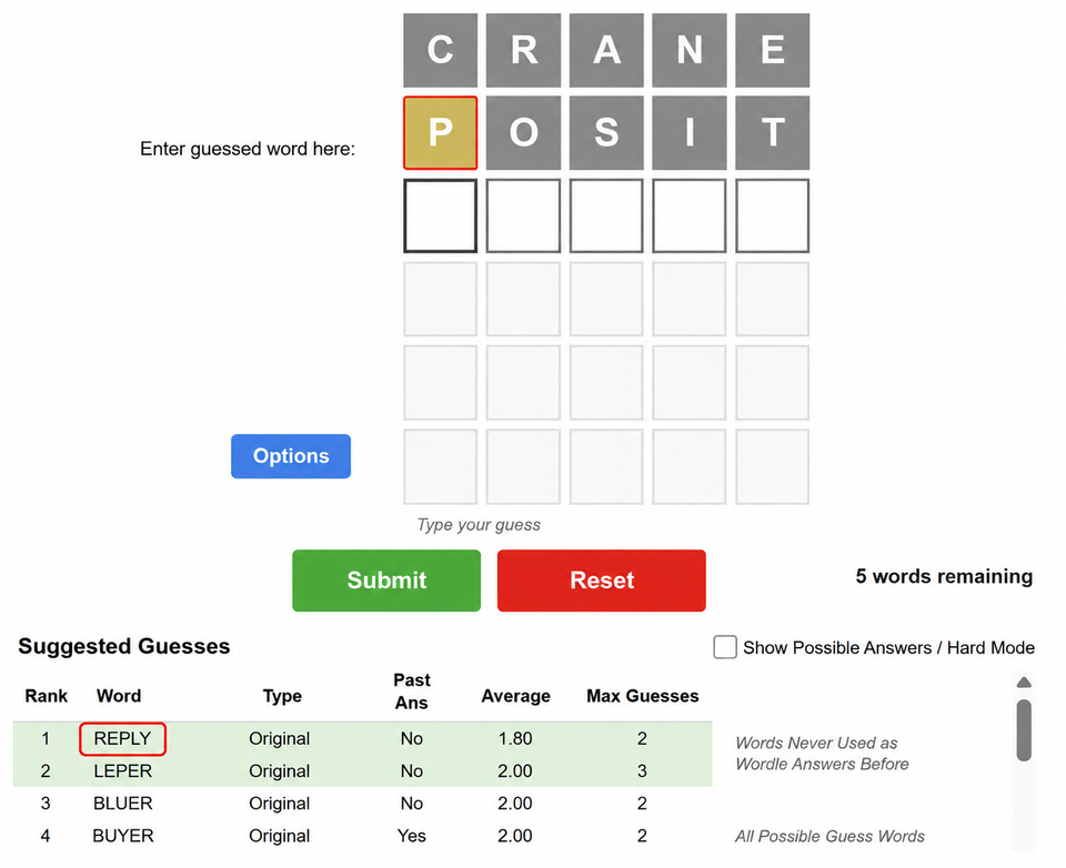 WordleFriend after guessing CRANE and POSIT, with five possible answers remaining